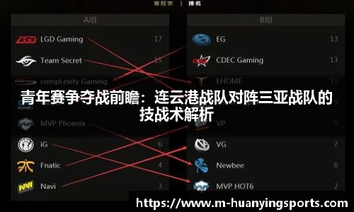 青年赛争夺战前瞻：连云港战队对阵三亚战队的技战术解析